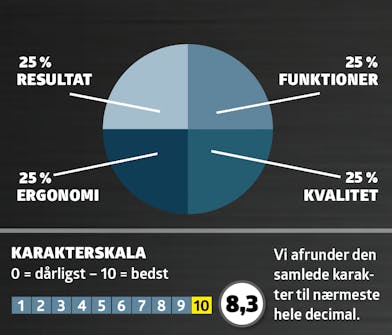 Vertikalskærer benzin: Karaktergivning Vertikalskærer benzin: Karaktergivning